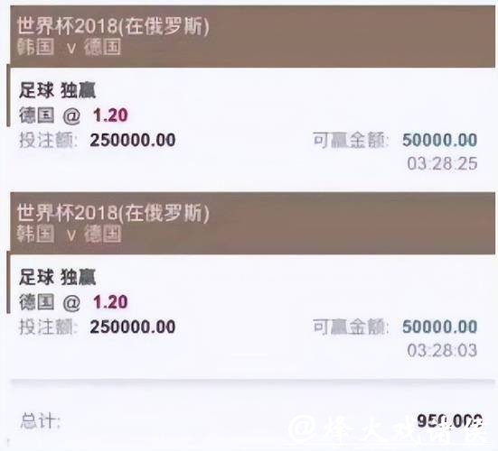 如何选择正规世界杯买球平台攻略 如何选择正规世界杯买球平台攻略