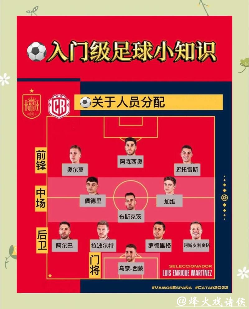 世界杯滚球新人攻略,教你快速入门技巧 世界杯滚球新人攻略,教你快速入门技巧